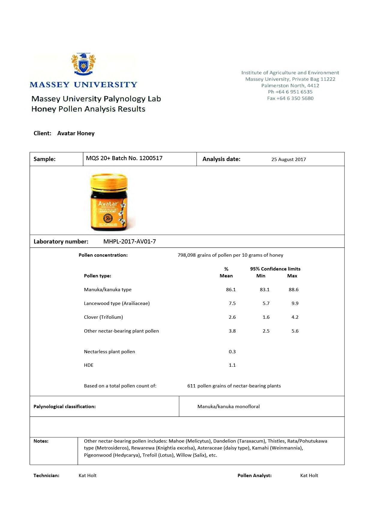 Manuka Honey 20+ MGO800+ 250g x 4 Combo Manuka Honey International Direct Avatar New Zealand Manuka Honey 