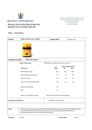 Manuka Honey 20+ MGO800+ 250g x 4 Combo Manuka Honey International Direct Avatar New Zealand Manuka Honey 