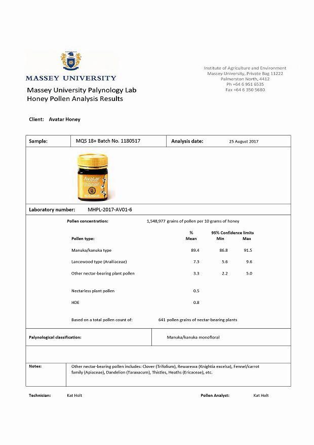 Stunner Deal! Gold Label Manuka Honey 18+ Combo Manuka Honey Avatar Honey NZ 